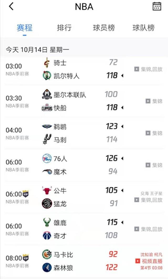 迅速成為球